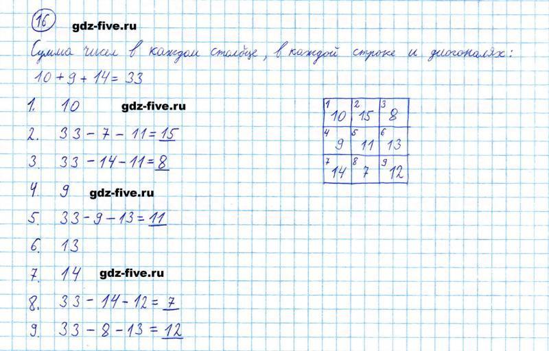 ГДЗ по математике 5 класс Мерзляк задание №16