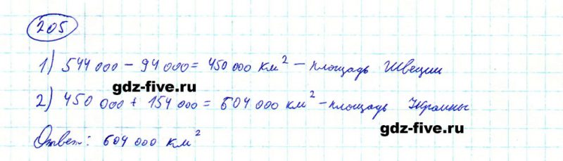 ГДЗ по математике 5 класс Мерзляк задание №205