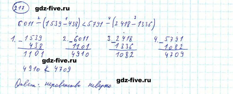 ГДЗ по математике 5 класс Мерзляк задание №217