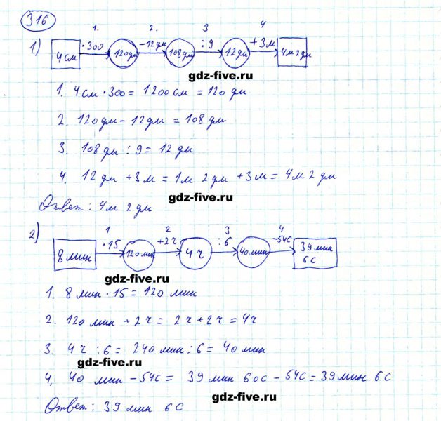 ГДЗ по математике 5 класс Мерзляк задание №316