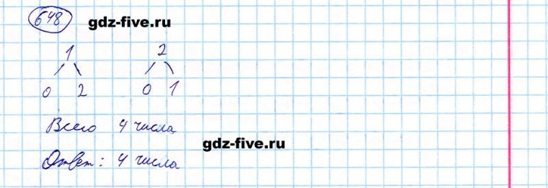 ГДЗ по математике 5 класс Мерзляк задание №648