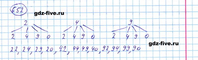 ГДЗ по математике 5 класс Мерзляк задание №652