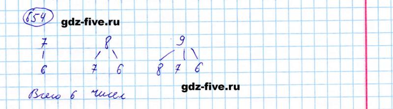 ГДЗ по математике 5 класс Мерзляк задание №654
