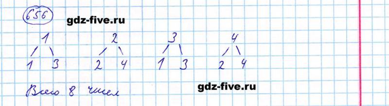 ГДЗ по математике 5 класс Мерзляк задание №656