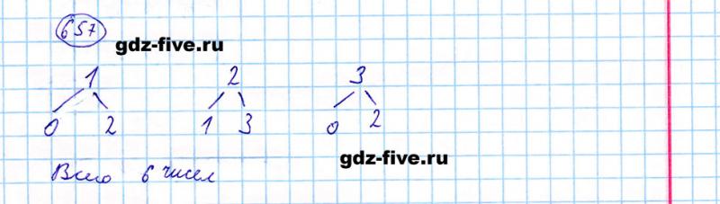 ГДЗ по математике 5 класс Мерзляк задание №657