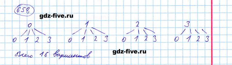 ГДЗ по математике 5 класс Мерзляк задание №658
