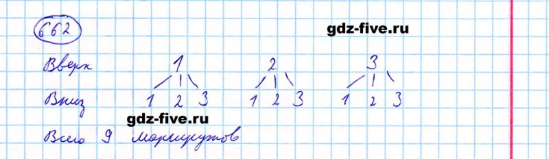 ГДЗ по математике 5 класс Мерзляк задание №662