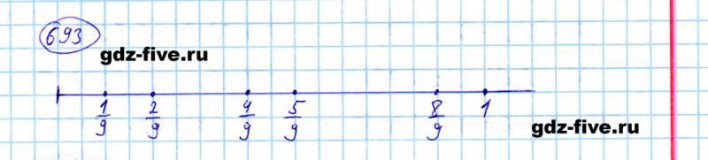 ГДЗ по математике 5 класс Мерзляк задание №693