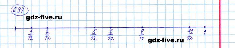 ГДЗ по математике 5 класс Мерзляк задание №694