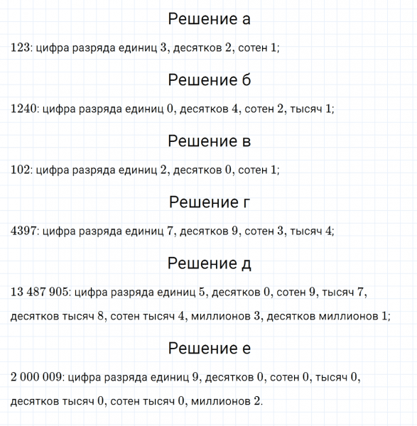 ГДЗ по математике 5 класс Никольский, Потапов задание №17