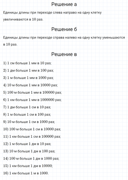 ГДЗ по математике 5 класс Никольский, Потапов задание №381