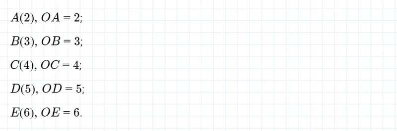 ГДЗ по математике 5 класс Никольский, Потапов задание №394