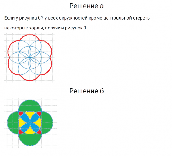 ГДЗ по математике 5 класс Никольский, Потапов задание №411