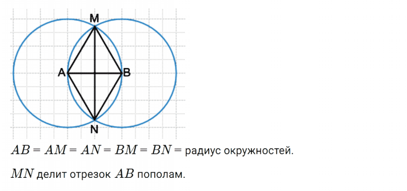 ГДЗ по математике 5 класс Никольский, Потапов задание №415
