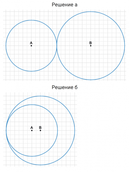 ГДЗ по математике 5 класс Никольский, Потапов задание №417