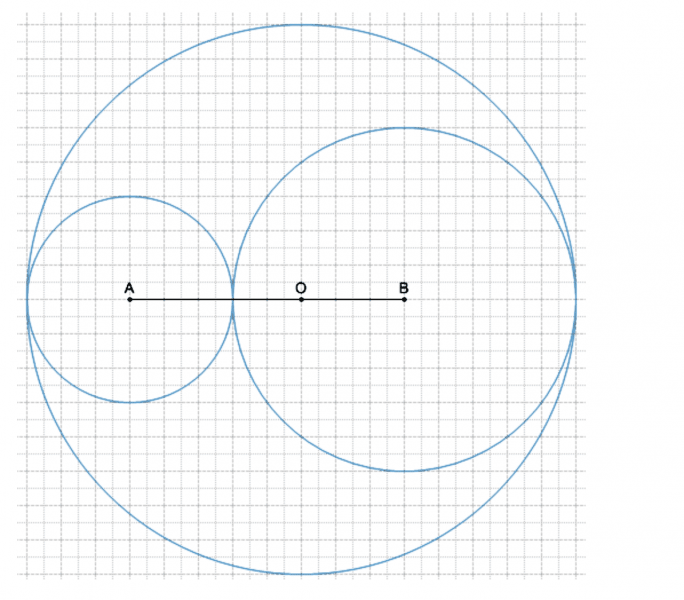 ГДЗ по математике 5 класс Никольский, Потапов задание №418