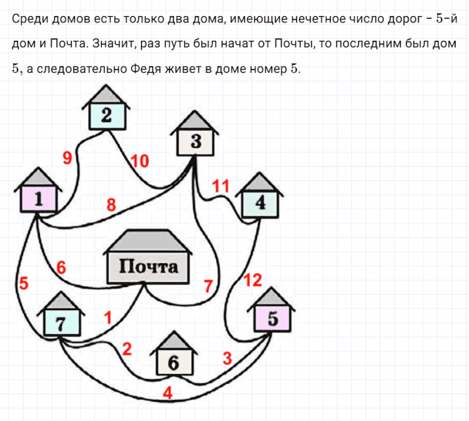 ГДЗ по математике 5 класс Никольский, Потапов задание №710