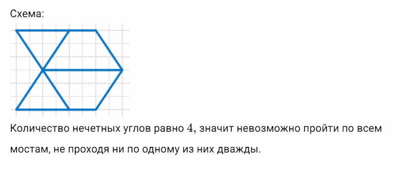 ГДЗ по математике 5 класс Никольский, Потапов задание №712