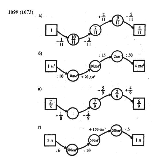 ГДЗ по математике 5 класс Виленкин, Жохов задание №1099