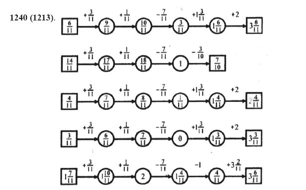 ГДЗ по математике 5 класс Виленкин, Жохов задание №1240