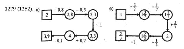 ГДЗ по математике 5 класс Виленкин, Жохов задание №1279