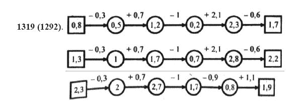 ГДЗ по математике 5 класс Виленкин, Жохов задание №1319