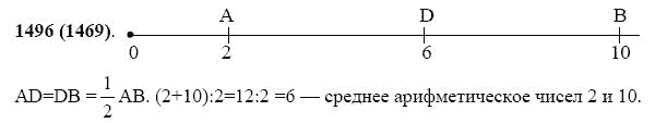 ГДЗ по математике 5 класс Виленкин, Жохов задание №1496
