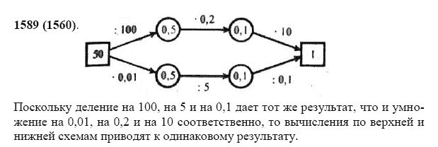 ГДЗ по математике 5 класс Виленкин, Жохов задание №1589