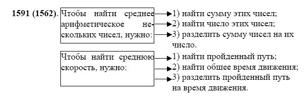 Среднее арифметическое некоторых 8 чисел равно 15. 5 класс среднее арифметическое виленкин правило. как найти среднее арифметическое скорости 5 класс.