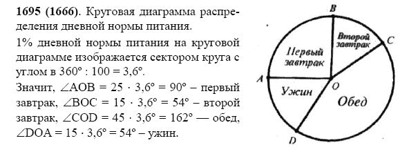 ГДЗ по математике 5 класс Виленкин, Жохов задание №1695