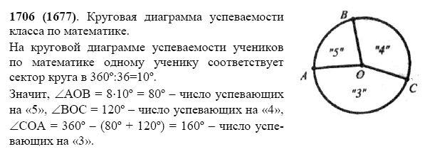 ГДЗ по математике 5 класс Виленкин, Жохов задание №1706