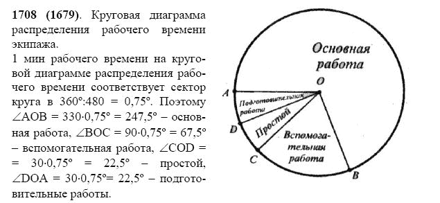ГДЗ по математике 5 класс Виленкин, Жохов задание №1708