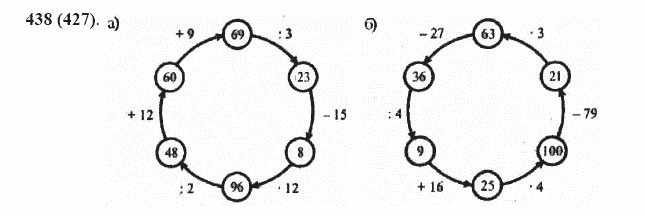 ГДЗ по математике 5 класс Виленкин, Жохов задание №438