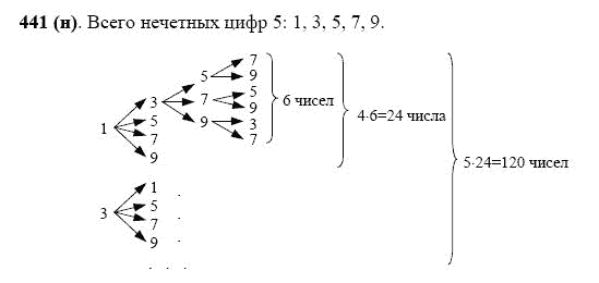 ГДЗ по математике 5 класс Виленкин, Жохов задание №441