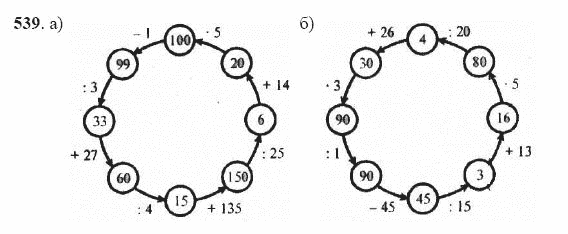 ГДЗ по математике 5 класс Виленкин, Жохов задание №539
