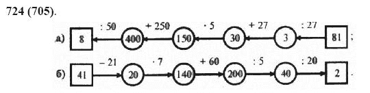 ГДЗ по математике 5 класс Виленкин, Жохов задание №724