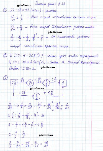 ГДЗ по математике 6 класс Мерзляк решаем устно параграф §28