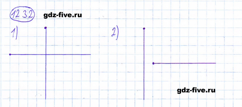 ГДЗ по математике 6 класс Мерзляк задание №1232