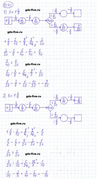 ГДЗ по математике 6 класс Мерзляк задание №1240