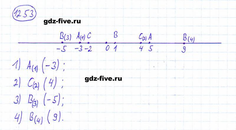 ГДЗ по математике 6 класс Мерзляк задание №1253