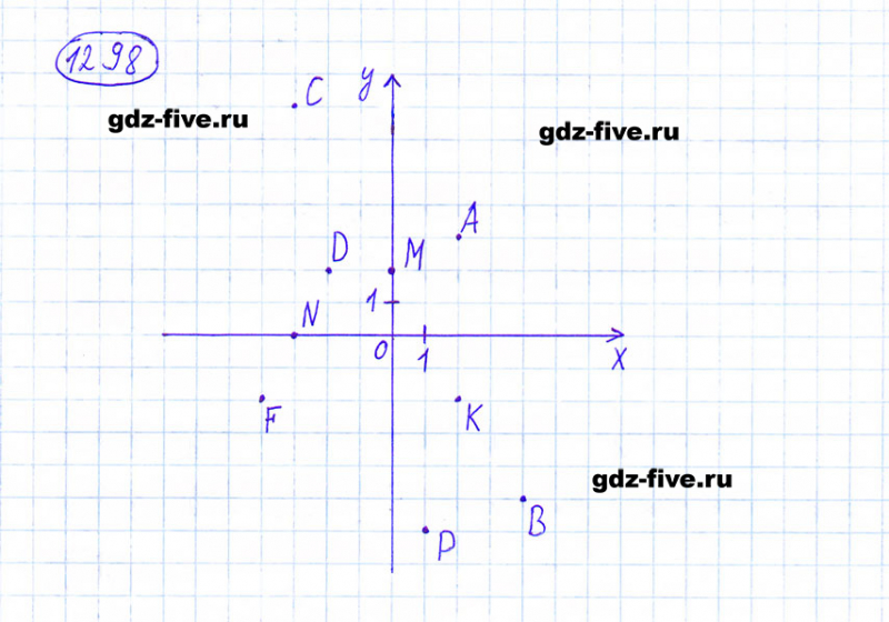 ГДЗ по математике 6 класс Мерзляк задание №1298