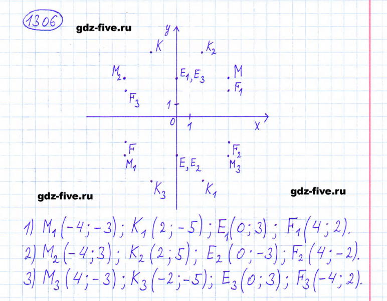 ГДЗ по математике 6 класс Мерзляк задание №1306