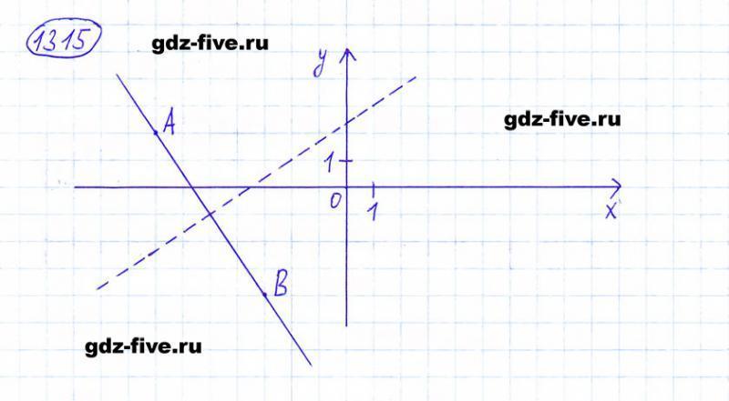 ГДЗ по математике 6 класс Мерзляк задание №1315