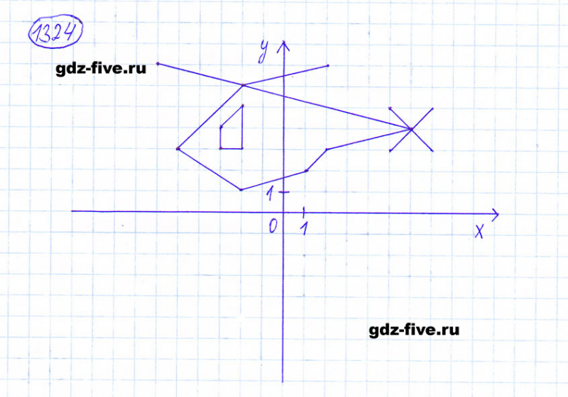 ГДЗ по математике 6 класс Мерзляк задание №1324