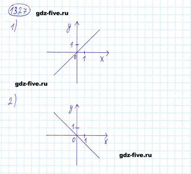 ГДЗ по математике 6 класс Мерзляк задание №1327