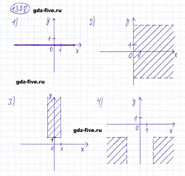 ГДЗ по математике 6 класс Мерзляк задание №1328