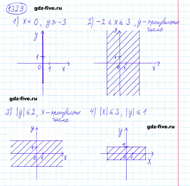 ГДЗ по математике 6 класс Мерзляк задание №1329
