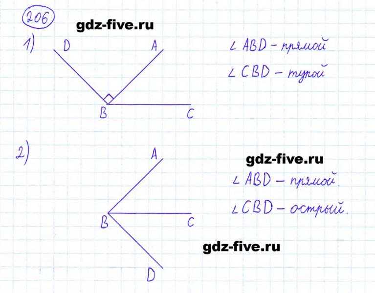 ГДЗ по математике 6 класс Мерзляк задание №206