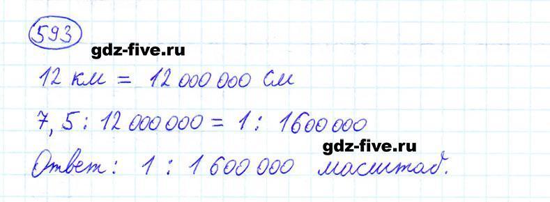 ГДЗ по математике 6 класс Мерзляк задание №593