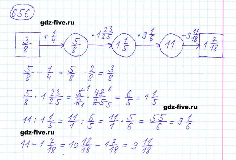 ГДЗ по математике 6 класс Мерзляк задание №656